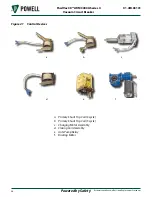 Preview for 66 page of Powell 38PV40ARMM-4 Instruction Bulletin