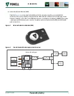 Preview for 15 page of Powell AP.CBM.01 EIM Manual