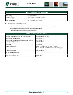 Preview for 35 page of Powell AP.CBM.01 EIM Manual