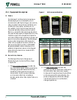 Preview for 16 page of Powell BriteSpot BSG3 Instruction Bulletin