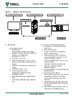 Preview for 18 page of Powell BriteSpot BSG3 Instruction Bulletin