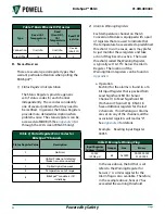 Preview for 42 page of Powell BriteSpot BSG3 Instruction Bulletin