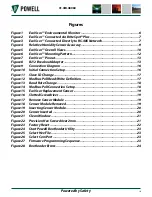 Preview for 7 page of Powell EcoVisor 01.41B.48080 Instruction Bulletin