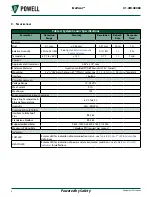 Preview for 17 page of Powell EcoVisor 01.41B.48080 Instruction Bulletin