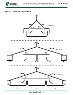 Preview for 20 page of Powell FlexGear Instruction Bulletin