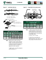 Preview for 37 page of Powell FlexTrol Class E2 Instruction Bulletin