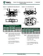 Preview for 38 page of Powell FlexTrol Class E2 Instruction Bulletin