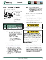 Preview for 39 page of Powell FlexTrol Class E2 Instruction Bulletin