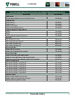 Preview for 59 page of Powell FlexTrol Class E2 Instruction Bulletin