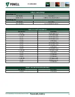 Preview for 63 page of Powell FlexTrol Class E2 Instruction Bulletin