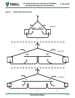 Preview for 22 page of Powell LVSWGR-AR Manual