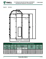 Preview for 24 page of Powell LVSWGR-AR Manual