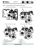 Preview for 17 page of Powell Power/Vac ML-17 Operator'S Manual