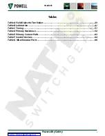 Preview for 9 page of Powell PowlVac IB-60201 Manual