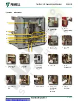 Предварительный просмотр 52 страницы Powell PowlVac IB-60201 Manual