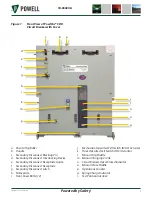 Предварительный просмотр 14 страницы Powell PowlVac IB-65020A CDR 27kV Manual