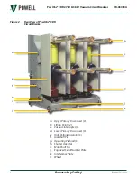 Предварительный просмотр 15 страницы Powell PowlVac IB-65020A CDR 27kV Manual