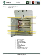 Предварительный просмотр 16 страницы Powell PowlVac IB-65020A CDR 27kV Manual