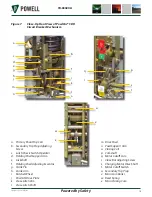 Предварительный просмотр 20 страницы Powell PowlVac IB-65020A CDR 27kV Manual