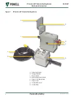 Предварительный просмотр 11 страницы Powell PV 38 IB-51807 Manual