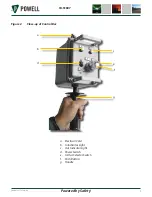 Предварительный просмотр 12 страницы Powell PV 38 IB-51807 Manual