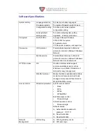 Preview for 7 page of Power 7 P-R2000-1AMKK01-FR Datasheet