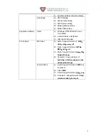 Предварительный просмотр 8 страницы Power 7 P-R2000-1AMKK01-FR Datasheet