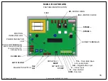 Preview for 16 page of Power Access 2300DL Installation Manual