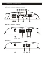 Предварительный просмотр 5 страницы Power Acoustik A1000DB Owner'S Manual