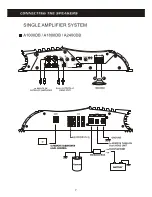 Предварительный просмотр 8 страницы Power Acoustik A1000DB Owner'S Manual