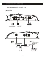 Предварительный просмотр 9 страницы Power Acoustik A1000DB Owner'S Manual