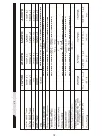 Предварительный просмотр 13 страницы Power Acoustik A1000DB Owner'S Manual