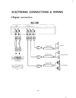 Preview for 6 page of Power Acoustik AC-3B Operating Instructions Manual