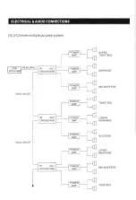 Preview for 6 page of Power Acoustik C30XR Owner'S Manual