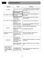 Preview for 19 page of Power Acoustik CP-650 Operating Instructions Manual