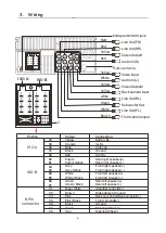 Предварительный просмотр 6 страницы Power Acoustik CPAA-70D10F Operation & Instruction Manual