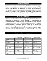 Preview for 3 page of Power Acoustik Crypt CW2-102 User Manual