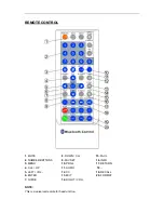 Предварительный просмотр 4 страницы Power Acoustik DTV-1 User Manual