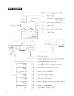 Preview for 18 page of Power Acoustik DVM-9000 User Manual