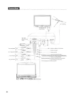 Preview for 22 page of Power Acoustik DVM-9000 User Manual