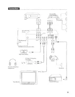 Preview for 23 page of Power Acoustik DVM-9000 User Manual