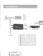 Preview for 3 page of Power Acoustik EFM-4 User Manual