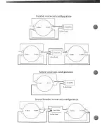 Preview for 4 page of Power Acoustik FUBAR-10W Owner'S Manual