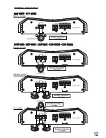 Предварительный просмотр 13 страницы Power Acoustik Gothic GT1-1000 Owner'S Manual