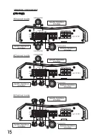 Preview for 16 page of Power Acoustik Gothic GT1-1000 Owner'S Manual