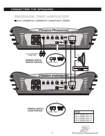 Предварительный просмотр 11 страницы Power Acoustik Gothic OV1-2000D Owner'S Manual