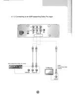 Предварительный просмотр 13 страницы Power Acoustik PADVD-150 Owner'S Manual