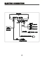 Предварительный просмотр 7 страницы Power Acoustik PADVD-340A Owner'S Manual