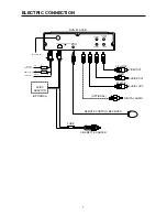 Предварительный просмотр 7 страницы Power Acoustik PADVD-340TV Owner'S Manual