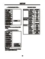 Preview for 21 page of Power Acoustik PADVD-750R Owner'S Manual